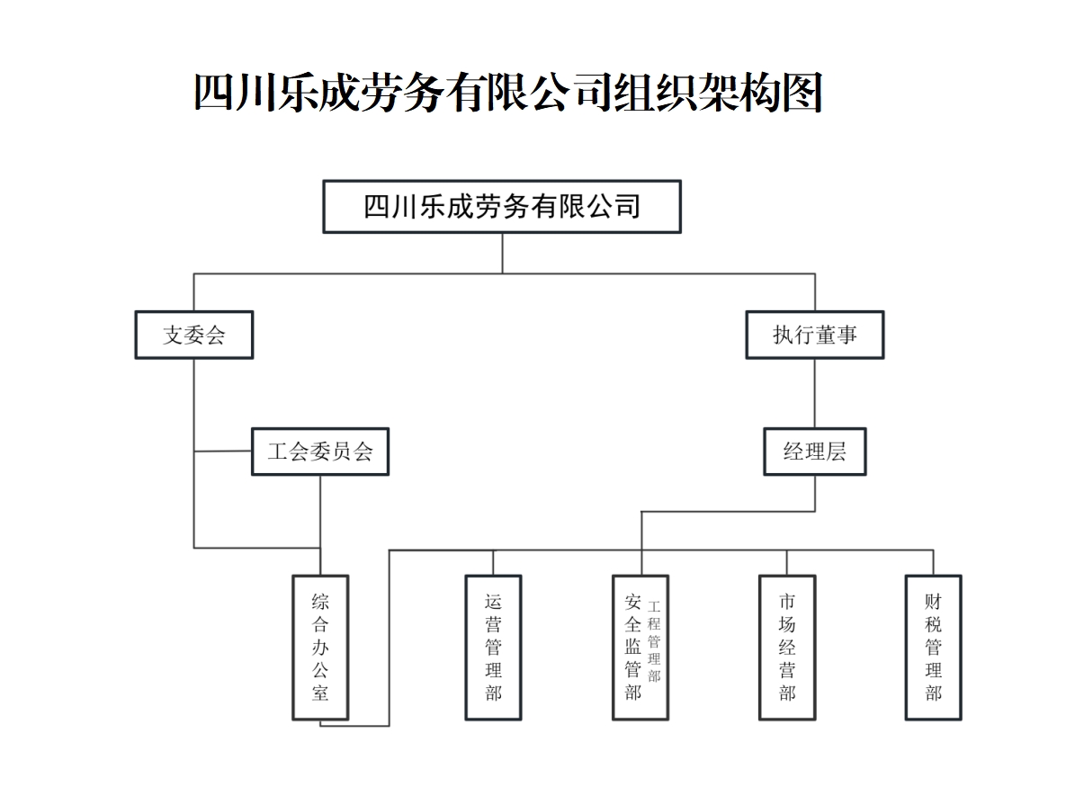 新澳门网站